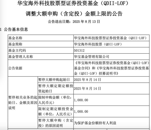 凤凰配资 QDII基金限购不断加码，年内业绩表现亮眼